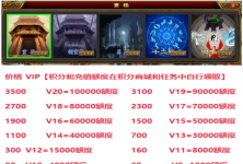 七雄争霸
